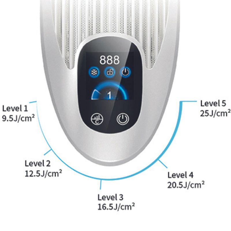 Globus® - Epilmax Pro - Depilación Laser - Imagen 3